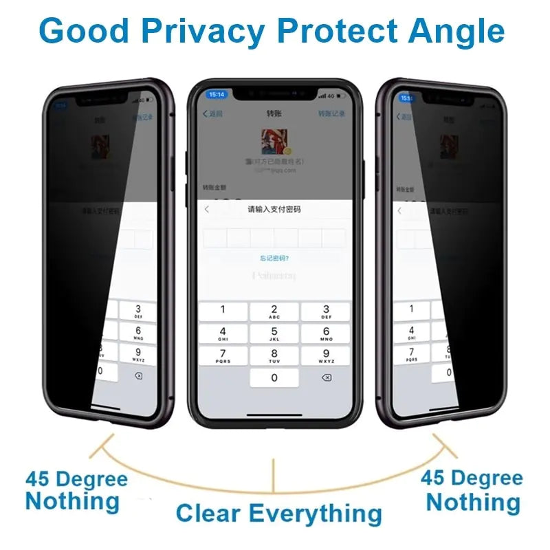 Antipeak - Privacy hoesje